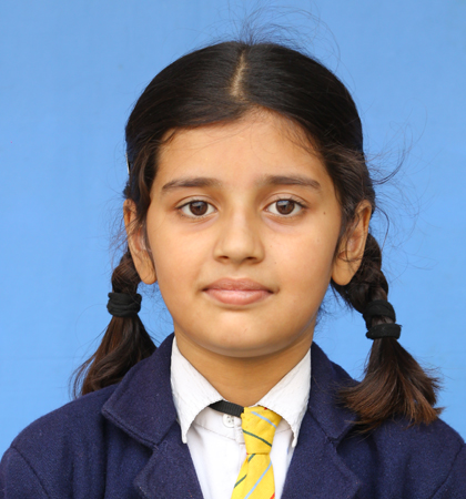 NISTHA CHAUDHARY   